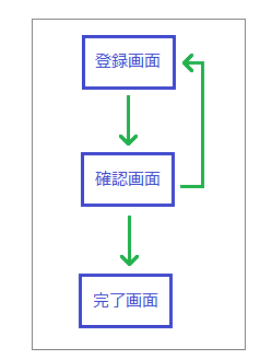 スクリーンショット 2022-08-09 161326.png